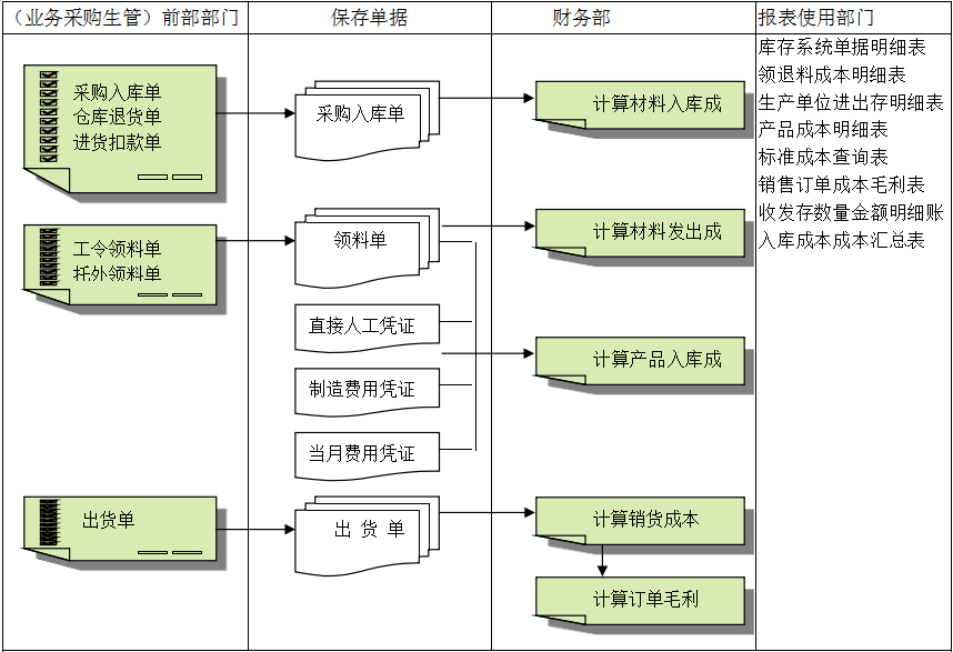 拼博app官方入口_拼搏（中国）灵活定制、扩展，深圳拼博app官方入口_拼搏（中国）