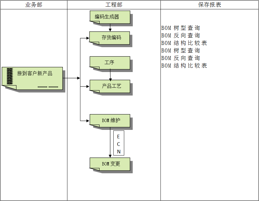 企业建设顺景拼博app官方入口_拼搏（中国）管理拼博app官方入口_拼搏（中国）有多重要?