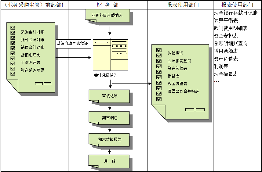 拼博app官方入口_拼搏（中国）价值不仅只是依赖软件，而是企业对其的应用