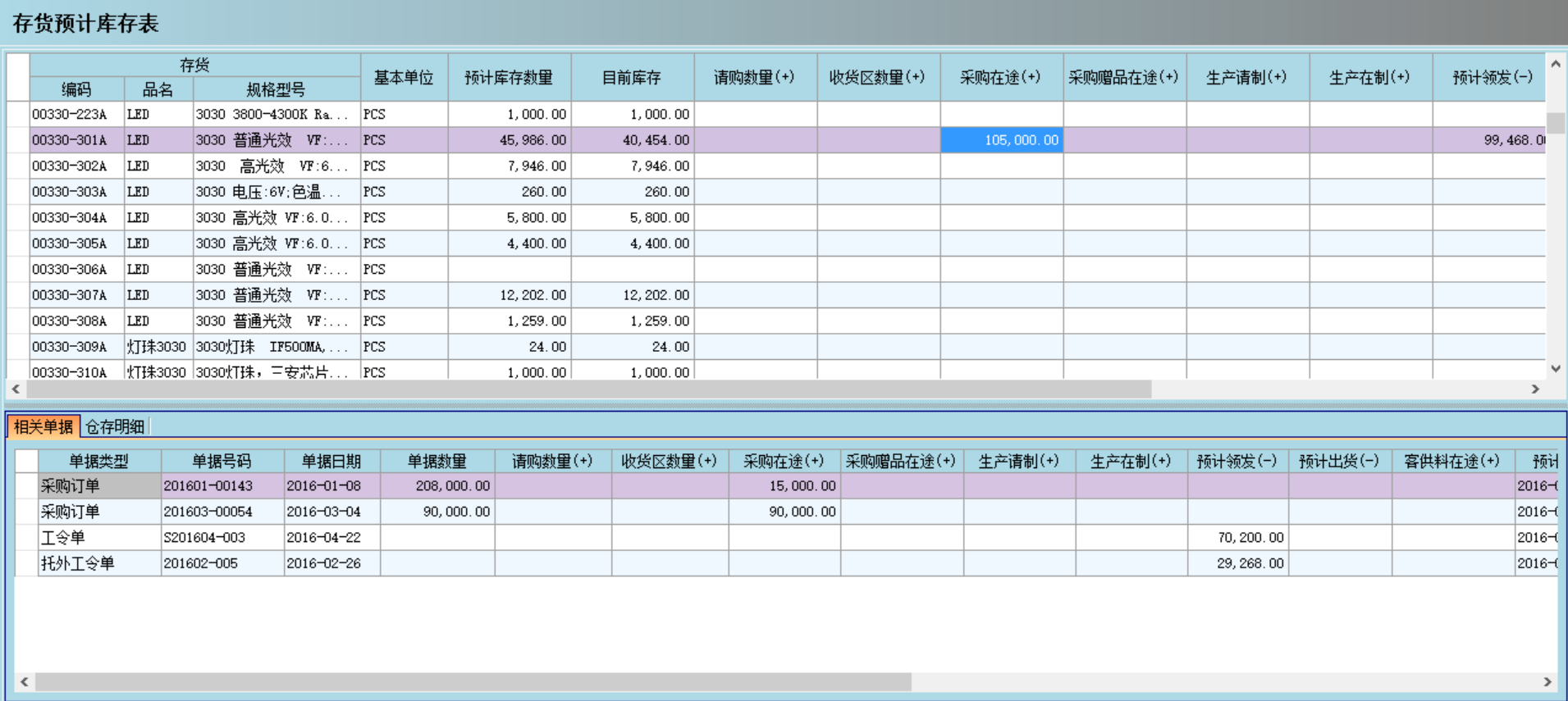 拼博app官方入口_拼搏（中国）拼博app官方入口_拼搏（中国）是否能帮助企业实现零库存?