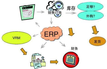 企业引入拼博app官方入口_拼搏（中国）拼博app官方入口_拼搏（中国）是必然趋势