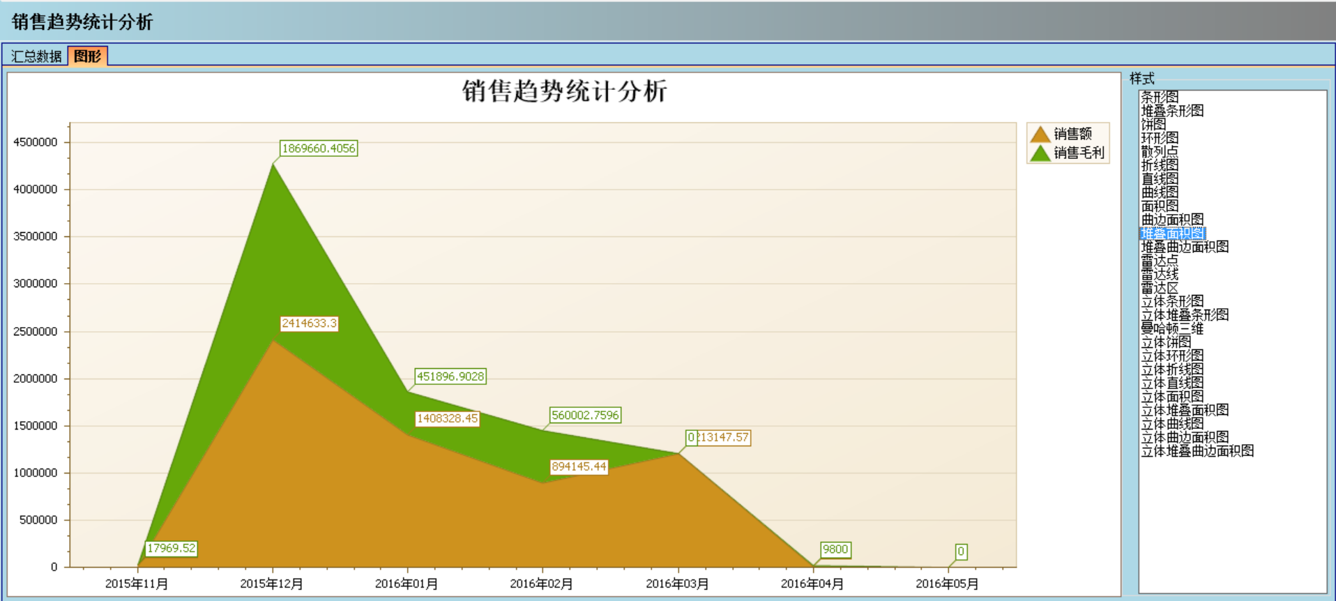 拼博app官方入口_拼搏（中国）软件实施的定性效益