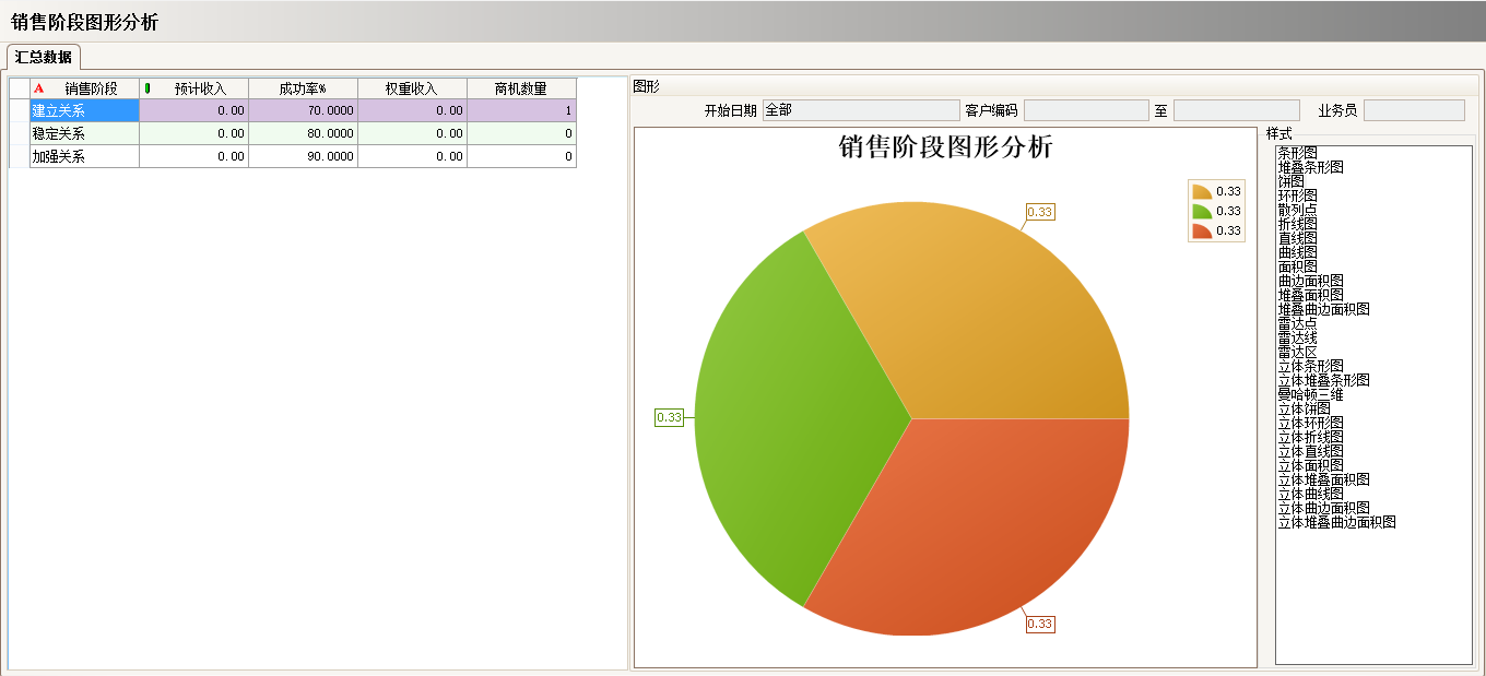 拼博app官方入口_拼搏（中国）软件实施过程中会遇到哪些问题