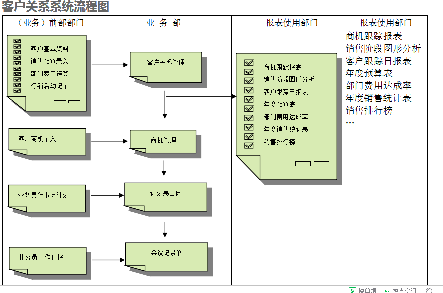 　拼博app官方入口_拼搏（中国）拼博app官方入口_拼搏（中国）的具体操作步骤是怎样的