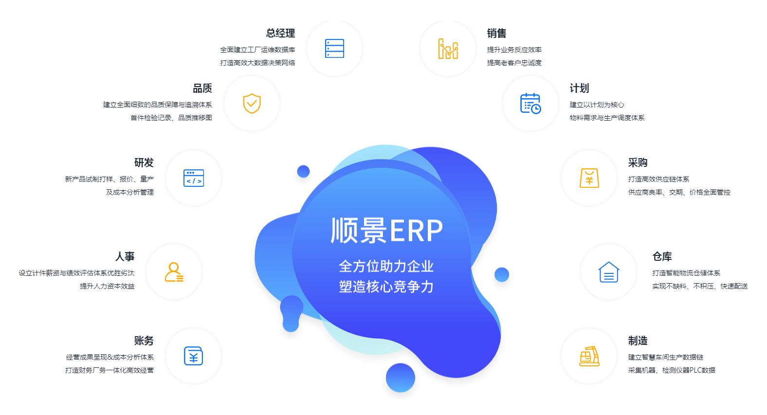 优秀的拼博app官方入口_拼搏（中国）拼博app官方入口_拼搏（中国）应具备哪些主要性能?