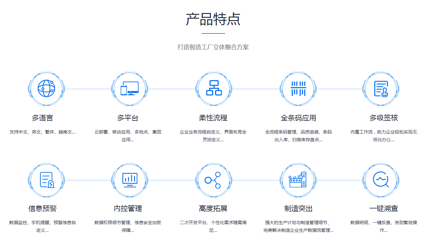 如何缩短拼博app官方入口_拼搏（中国）拼博app官方入口_拼搏（中国）的实施周期?