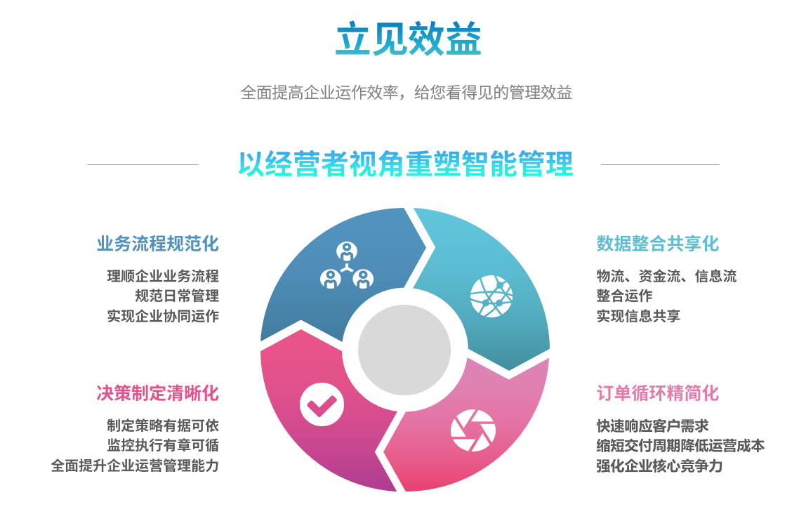 拼博app官方入口_拼搏（中国）拼博app官方入口_拼搏（中国）能自己学吗？