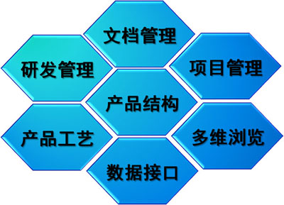 企业为什么需要拼博app官方入口_拼搏（中国）？