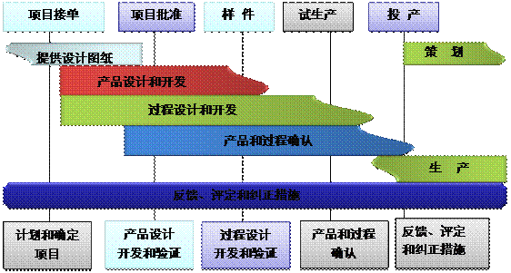 什么是拼博app官方入口_拼搏（中国）拼博app官方入口_拼搏（中国）的核心?