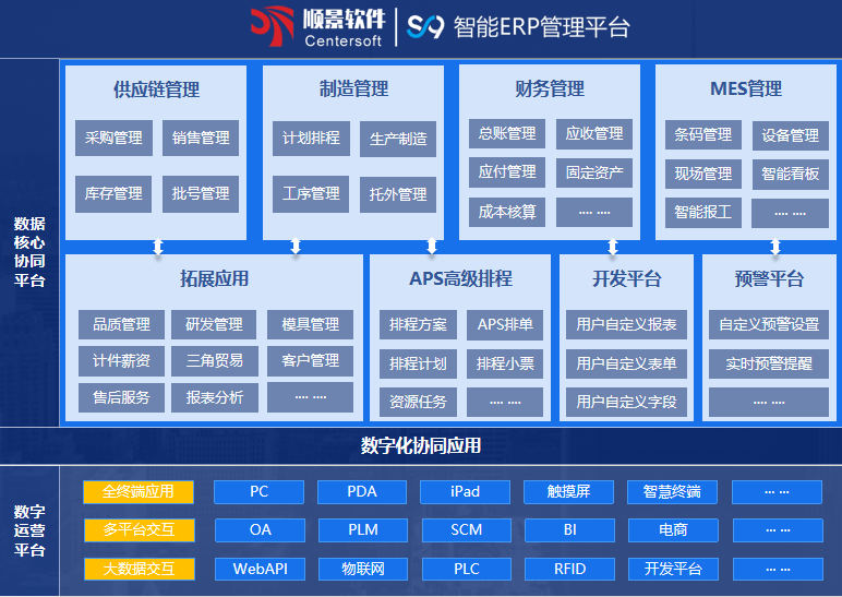 顺景S9 拼博app官方入口_拼搏（中国）拼博app官方入口_拼搏（中国）