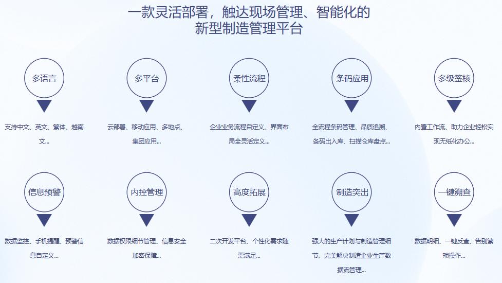 顺景S9 拼博app官方入口_拼搏（中国）拼博app官方入口_拼搏（中国）